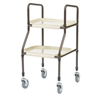 Janitorial Carts, Trucks, and Utility Carts: Drive Medical - Handy Utility Trolley