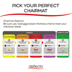 DEFCM11442F - deflect-o® EconoMat® Chair Mat for Low Pile Carpeting