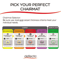 DEFCM11112 - deflect-o® EconoMat® Chair Mat for Low Pile Carpeting