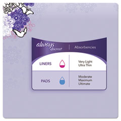 PGC92724 - Always® Discreet Incontinence Liners