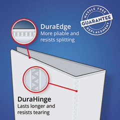 AVE17576 - Avery® Durable View Binder with DuraHinge™ and Slant Rings