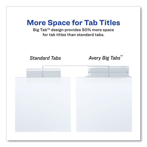 AVE11221 - Avery - Insertable Big Tab Dividers, 5-Tab, Single-Sided Copper Edge Reinforcing, 11.13 x 9.25, White, Clear Tabs, 1 Set