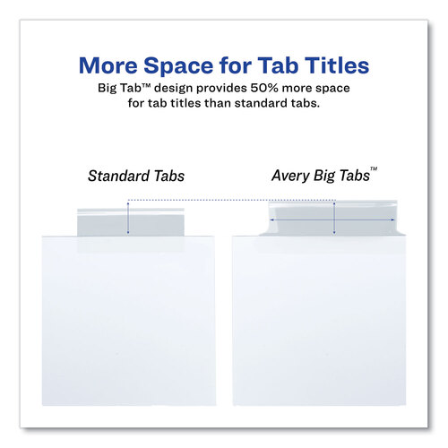 AVE11223 - Avery - Insertable Big Tab Dividers, 8-Tab, 11.13 x 9.25, White, Clear Tabs, 1 Set