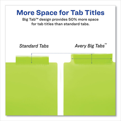 AVE11273 - Avery - Insertable Big Tab Plastic Three-Pocket Corner Lock Dividers, 5-Tab, 11.13 x 9.25, Assorted, 1 Set