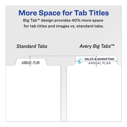 AVE11493 - Avery - Print and Apply Index Maker Clear Label Dividers, Big Tab, 8-Tab, 11 x 8.5, White, 5 Sets