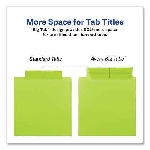 AVE11903 - Avery - Insertable Big Tab Plastic 1-Pocket Dividers, 8-Tab, 11.13 x 9.25, Assorted, 1 Set