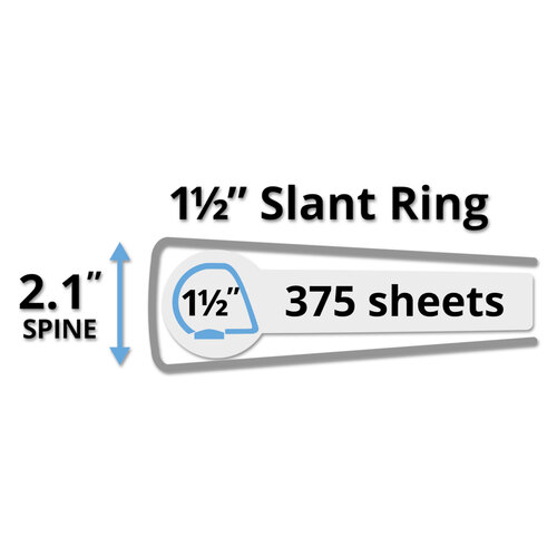 AVE17021 - Avery - Durable View Binder with DuraHinge and Slant Rings, 3 Rings, 1.5&quot; Capacity, 11 x 8.5, Black
