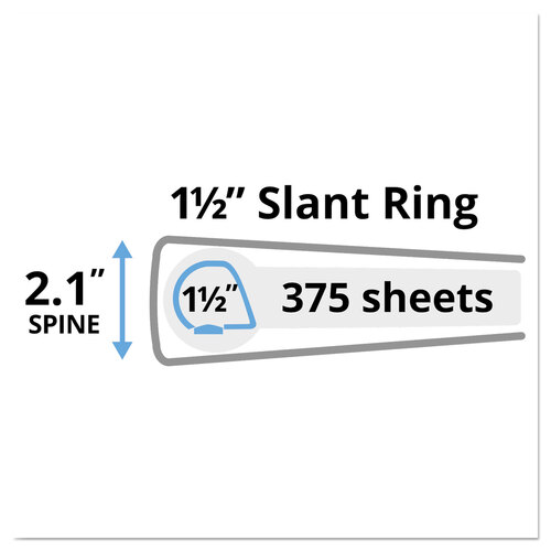AVE17022 - Avery - Durable View Binder with DuraHinge and Slant Rings, 3 Rings, 1.5&quot; Capacity, 11 x 8.5, White