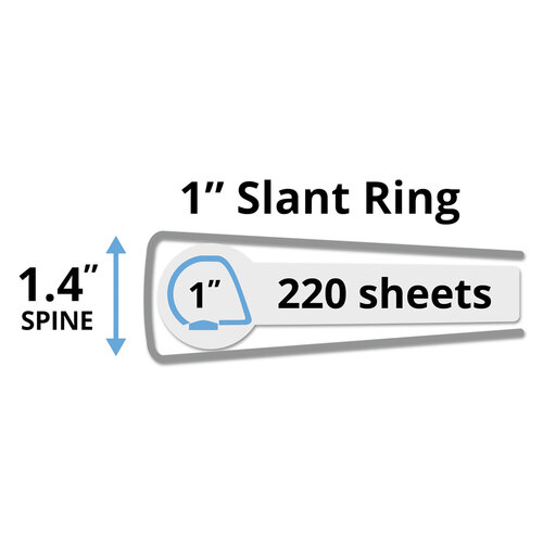 AVE17295 - Avery - Durable View Binder with DuraHinge and Slant Rings, 3 Rings, 1&quot; Capacity, 11 x 8.5, Aqua