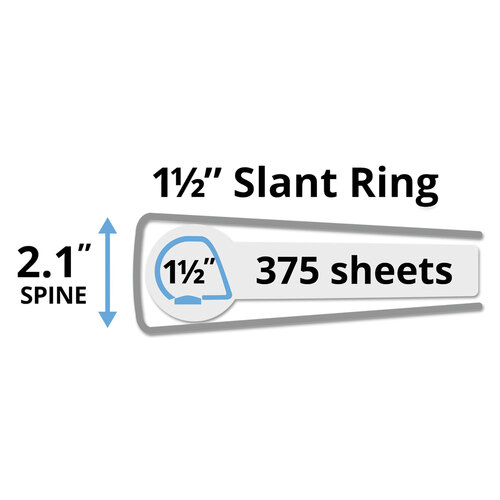AVE17576 - Avery - Durable View Binder with DuraHinge and Slant Rings, 3 Rings, 1.5&quot; Capacity, 11 x 8.5, White, 4/Pack