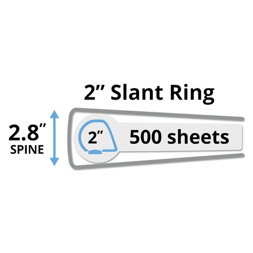 AVE17577 - Avery - Durable View Binder with DuraHinge and Slant Rings, 3 Rings, 2&quot; Capacity, 11 x 8.5, White, 4/Pack