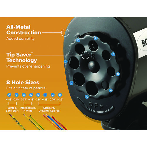BOSMPS1BLK - Stanley-Bostitch - Antimicrobial Manual Pencil Sharpener, Manually-Powered, 5.44 x 2.69 x 4.33, Black