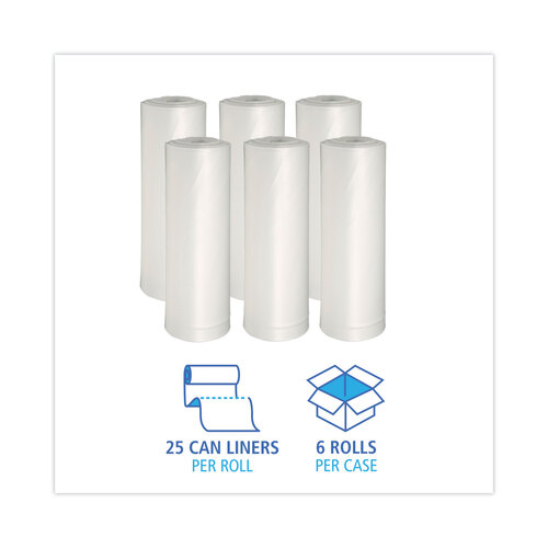 BWK512 - Boardwalk - Low-Density Waste Can Liners, 33 gal, 0.6 mil, 33 x 39, White, 25 Bags/Roll, 6 Rolls/Carton