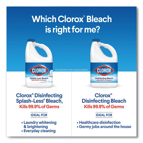CLO32263 - Clorox Professional - Regular Bleach with CloroMax Technology, 81 oz Bottle, 6/Carton
