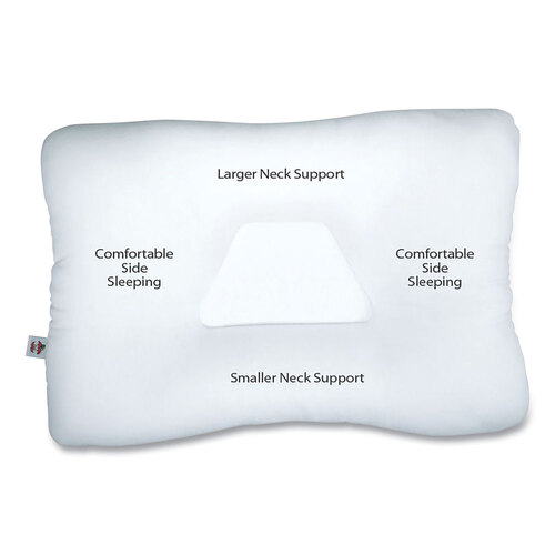 COE222 - Core Products International - Mid-Core Cervical Pillow, Standard, 22 x 4 x 15, Gentle, White