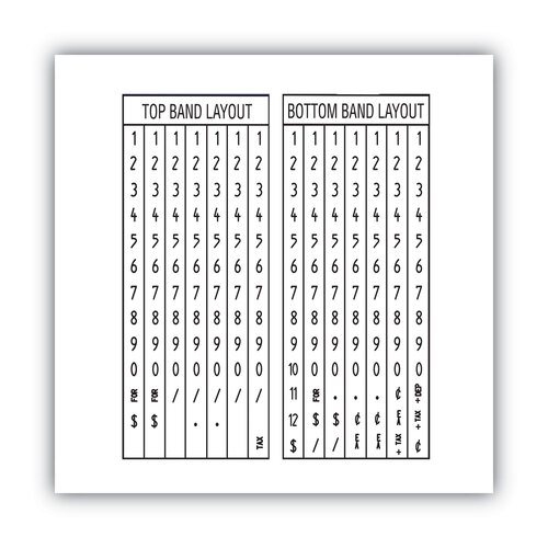 COS090941 - Garvey - Pricemarker, Model 22-77, 2-Line, 7 Characters/Line, 0.81 x 0.63 Label Size