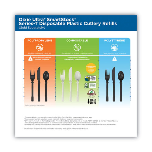 DXEDUSSCF7 - Dixie - SmartStock Tri-Tower Dispensing System Cutlery, Fork, Natural, 40/Pack, 24 Packs/Carton