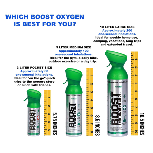 FNT11-2210-6 - Boost Oxygen - Boost Oxygen, Natural, Medium (5-Liter), Case of 6