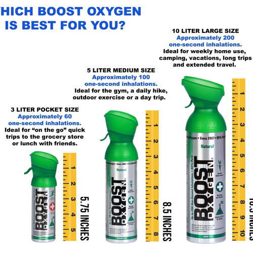 FNT11-2213-6 - Boost Oxygen - Boost Oxygen, Pink Grapefruit, Medium (5-Liter), Case of 6
