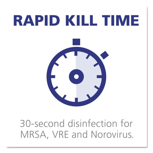 GOJ434204EA - GOJO - GOJO Professional Surface Disinfectant, Fresh Citrus, 1 gal Bottle