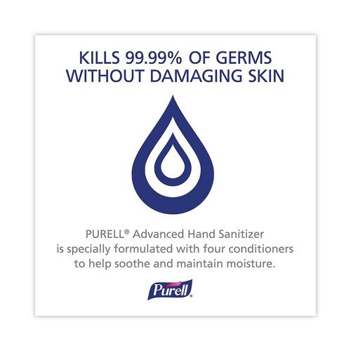 GOJ9630125NSBX - GOJO - Purell Advanced Single Use Gel Hand Sanitizer Packets, 1.2 mL, Clear, 125/Box