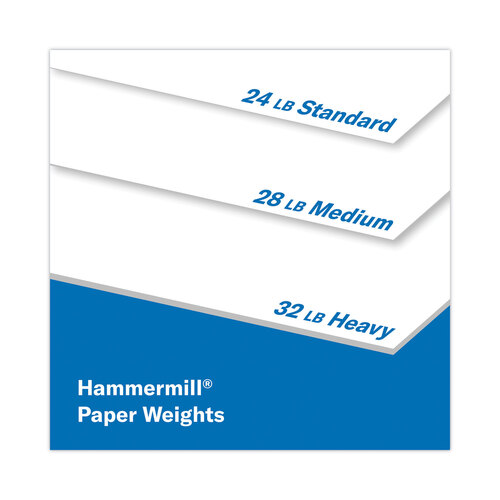 HP Premium Inkjet Matte Presentation Paper, 98 Bright, 32lb, 8.5 x