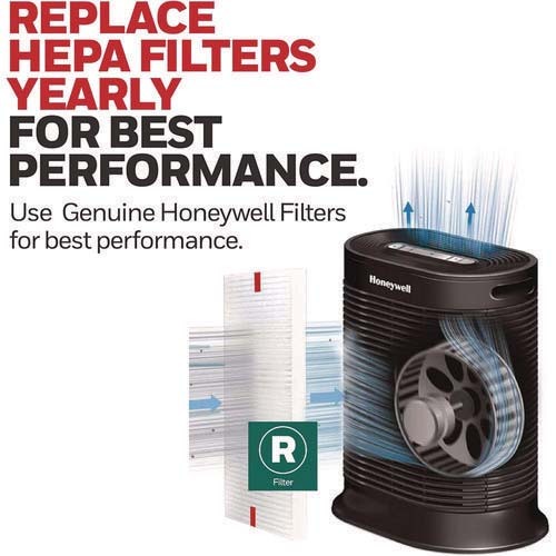 HWLHRFR2 - Honeywell - HEPA Air Purifier Filter, Box of 2 Filters