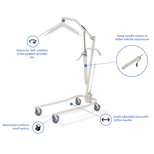 BettyMills: Painted Hydraulic Lift - Invacare 9805P EA