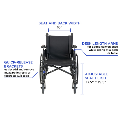 Shop for Medline K3 Guardian 20-Inch Seat Width Wheelchair