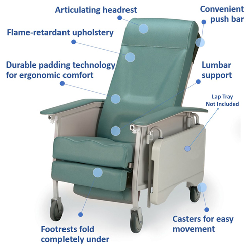 INVIH6065WD-IH68 - Invacare - Deluxe Three-Position Recliner, Extra Wide, 22.75" Seat Width, Lap Tray Not Included, 400 lb. Weight Capacity, Jade