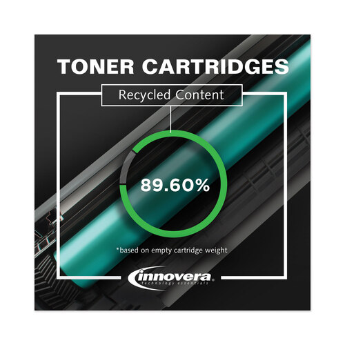 IVRD1250C - Innovera - Remanufactured Cyan High-Yield Toner, Replacement for 331-0777, 1,400 Page-Yield