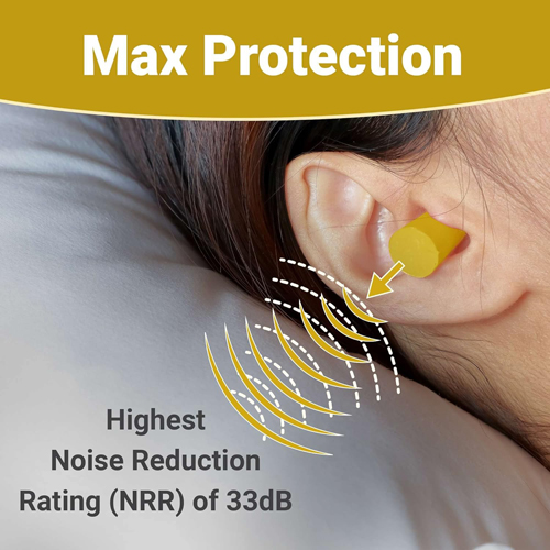 JEGWMN100197 - WeCare - WeCare Individually Wrapped Soft Foam Highest NRR 33dB Earplugs, Yellow, 30 Pairs