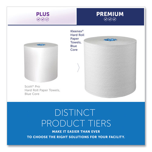 KCC25637 - Kimberly Clark Professional - Hard Roll Paper Towels with Premium Absorbency Pockets with Colored Core, Blue Core, 7.5" x 700 ft, White, 6 Rolls/Carton