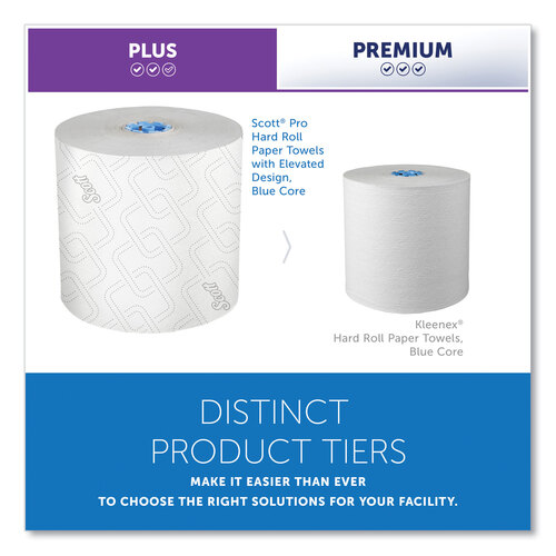 KCC25702 - Kimberly Clark Professional - Pro Hard Roll Paper Towels with Elevated Scott Design for Scott Pro Dispenser, Blue Core Only, 1,150 ft Roll, 6 Rolls/Carton