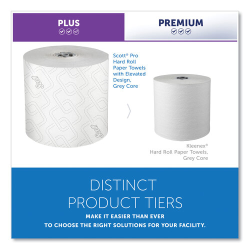 KCC25703 - Kimberly Clark Professional - Pro Hard Roll Paper Towels with Elevated Scott Design for Scott Pro Dispenser, Gray Core Only, 1-Ply, 1,150 ft, 6 Rolls/CT