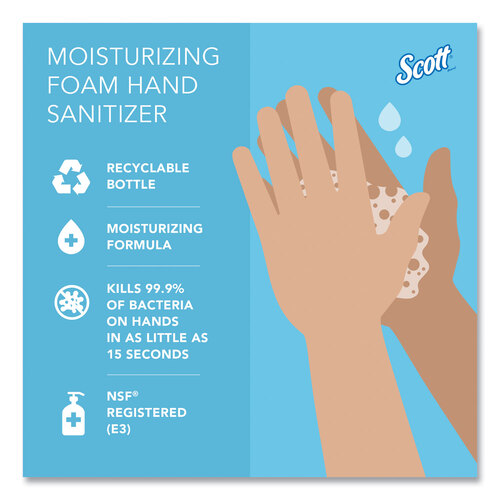 KCC91560 - Kimberly Clark Professional - Pro Moisturizing Foam Hand Sanitizer, 1,000 mL Refill, Fruity Cucumber Scent, 6/Carton