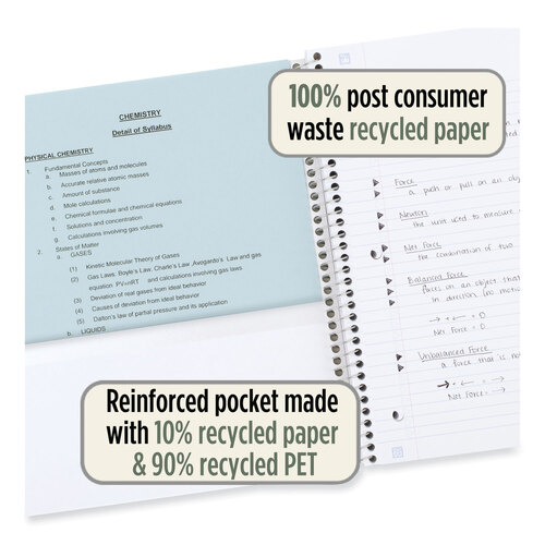 MEA820053 - Mead - Recycled Notebook, 1 Subject, Medium/College Rule, Randomly Assorted Cover, 11 x 8.5 Sheets