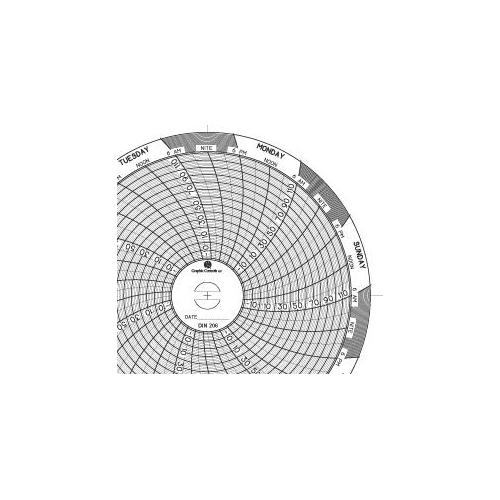 MEDDIOC206 - Dickson Data - 7-Day Paper Chart, 4", -22&deg; to 122&deg;F, 60/PK