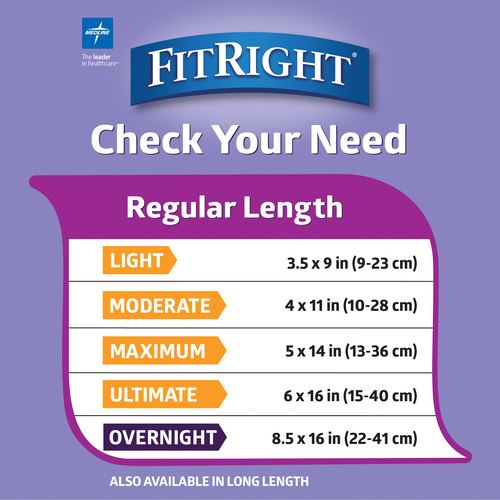 MEDFBC1015 - Medline - FitRight Bladder Control Pads, Long, 180/CS