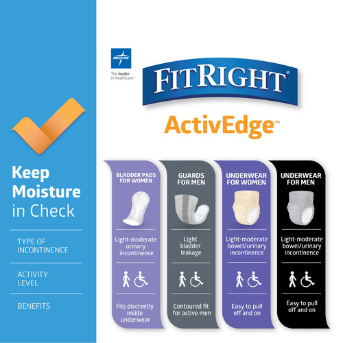 MEDFBC1015 - Medline - FitRight Bladder Control Pads, Long, 180/CS