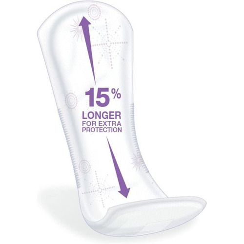 MEDFBC1025 - Medline - FitRight Bladder Control Pads, Moderate, Long, 144 EA/CS