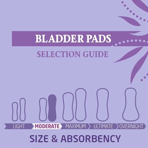 MEDFBC1025 - Medline - FitRight Bladder Control Pads, Moderate, Long, 144 EA/CS