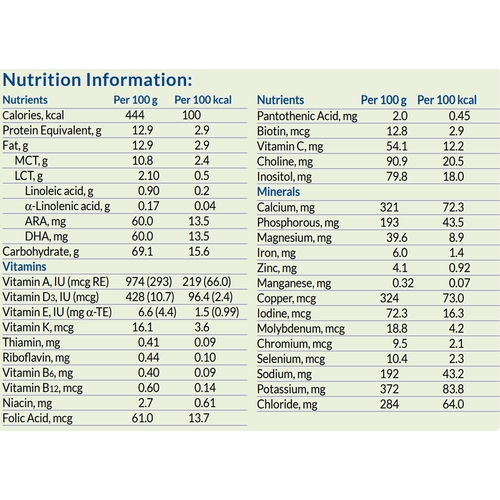 MON1019159CS - Nutricia - Nutricia Oral Supplement Monogen Unflavored Powder 400 Gram Can, 6 EA/CS