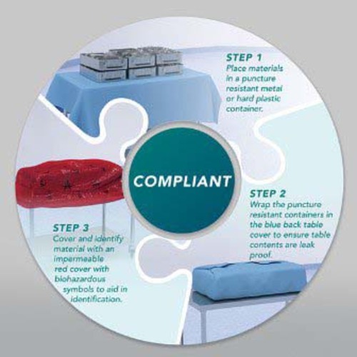 MON1032345CS - Tidi Products - Tidi Products Containment Table Cover Tidishield Transport 67 X 52 Inch For Back Table