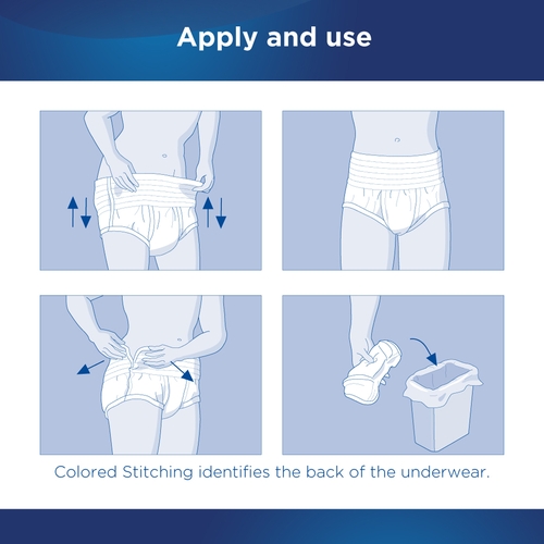MON1039111CS - Attends - Attends Discreet&reg; Moderate Absorbency Underwear, Large, 72/CS