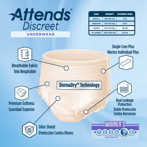 MON1039111CS - Attends - Attends Discreet&reg; Moderate Absorbency Underwear, Large, 72/CS