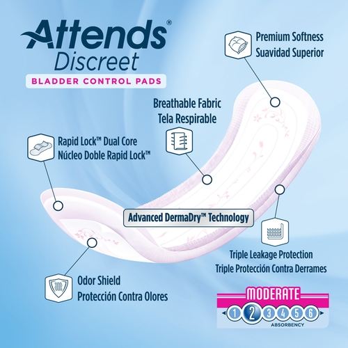 MON1039118CS - Attends - Attends Discreet&reg; Moderate Absorbency Bladder Control Pads, 10.5", 200/CS