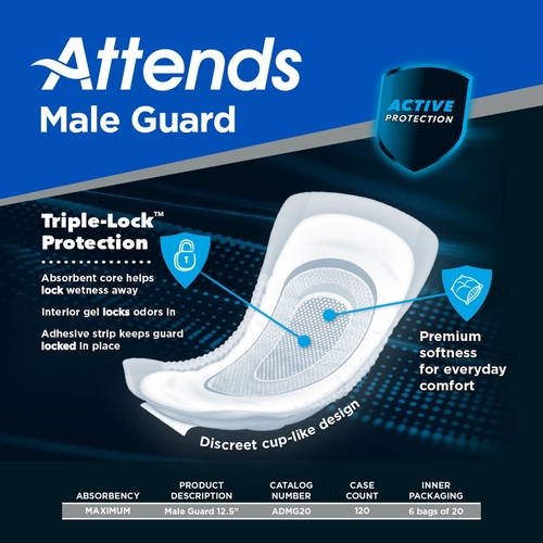 MON1039121CS - Attends - Attends Male Guards, Active Protection for Men, Maximum Absorbency, 120/CS