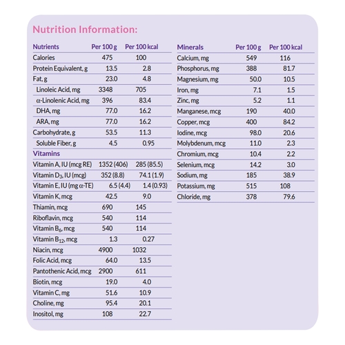 MON1040519CS - Nutricia - Nutricia Neocate&reg; Syneo Infant Formula, Unflavored, 14.1 oz. Can, Liquid, Amino Acid, Food Allergies, 4/CS