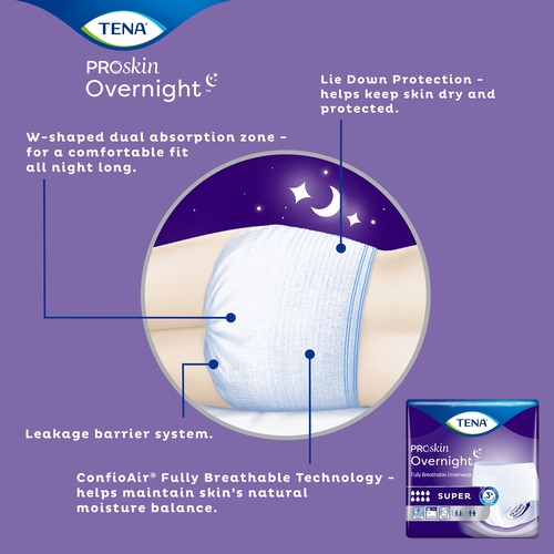 Tena Overnight Incontinence Underwear, Size XL